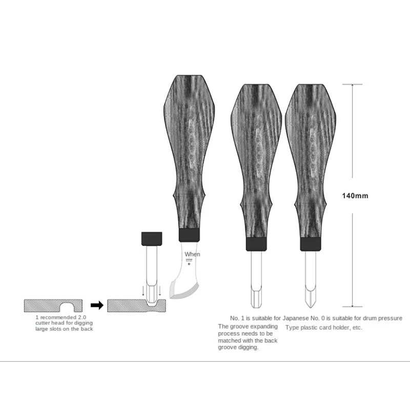 Ręcznie Robione Skórzane Narzę – Groover Stitching Tool recenzja i cena